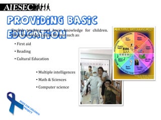 Providing basic
English teaching and basic knowledge for children.
education
Basic knowledge can be diverse such as:

 • First aid
 • Reading
 • Cultural Education


               • Multiple intelligences
               • Math & Sciences
               • Computer science
 
