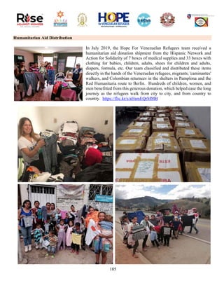 Hope for Venezuelan Refugees Phase 2 Progress Report July 2019 - January 2020