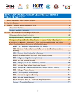 2
HOPE FOR VENEZUELAN REFUGEES PROJECT PHASE 2
TABLE OF CONTENT
A. Propose Performance Period Start and End Date 5
B. Exec...