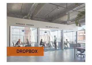 DROPBOX
 