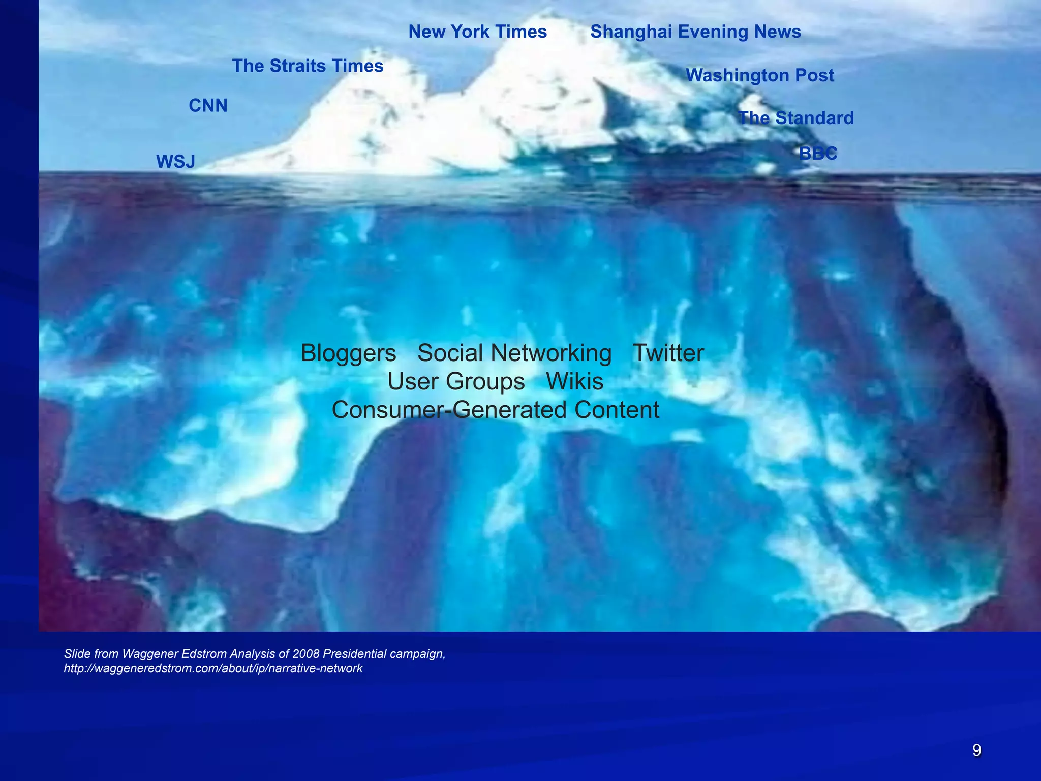 New York Times   Shanghai Evening News
                             The Straits Times
                                                                                      Washington Post
                     CNN
                                                                                           The Standard

                WSJ                                                                              BBC




                                         Bloggers Social Networking Twitter
                                                User Groups Wikis
                                            Consumer-Generated Content




Slide from Waggener Edstrom Analysis of 2008 Presidential campaign,
http://waggeneredstrom.com/about/ip/narrative-network




                                                                                                          9
 