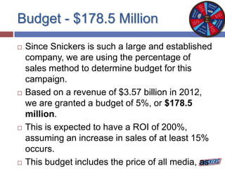 Budget - $178.5 Million
 Since Snickers is such a large and established
company, we are using the percentage of
sales method to determine budget for this
campaign.
 Based on a revenue of $3.57 billion in 2012,
we are granted a budget of 5%, or $178.5
million.
 This is expected to have a ROI of 200%,
assuming an increase in sales of at least 15%
occurs.
 This budget includes the price of all media, as
 