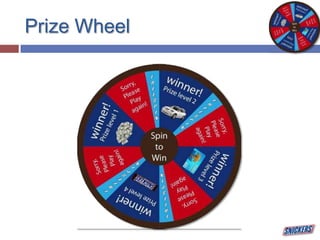 Prize Wheel
 