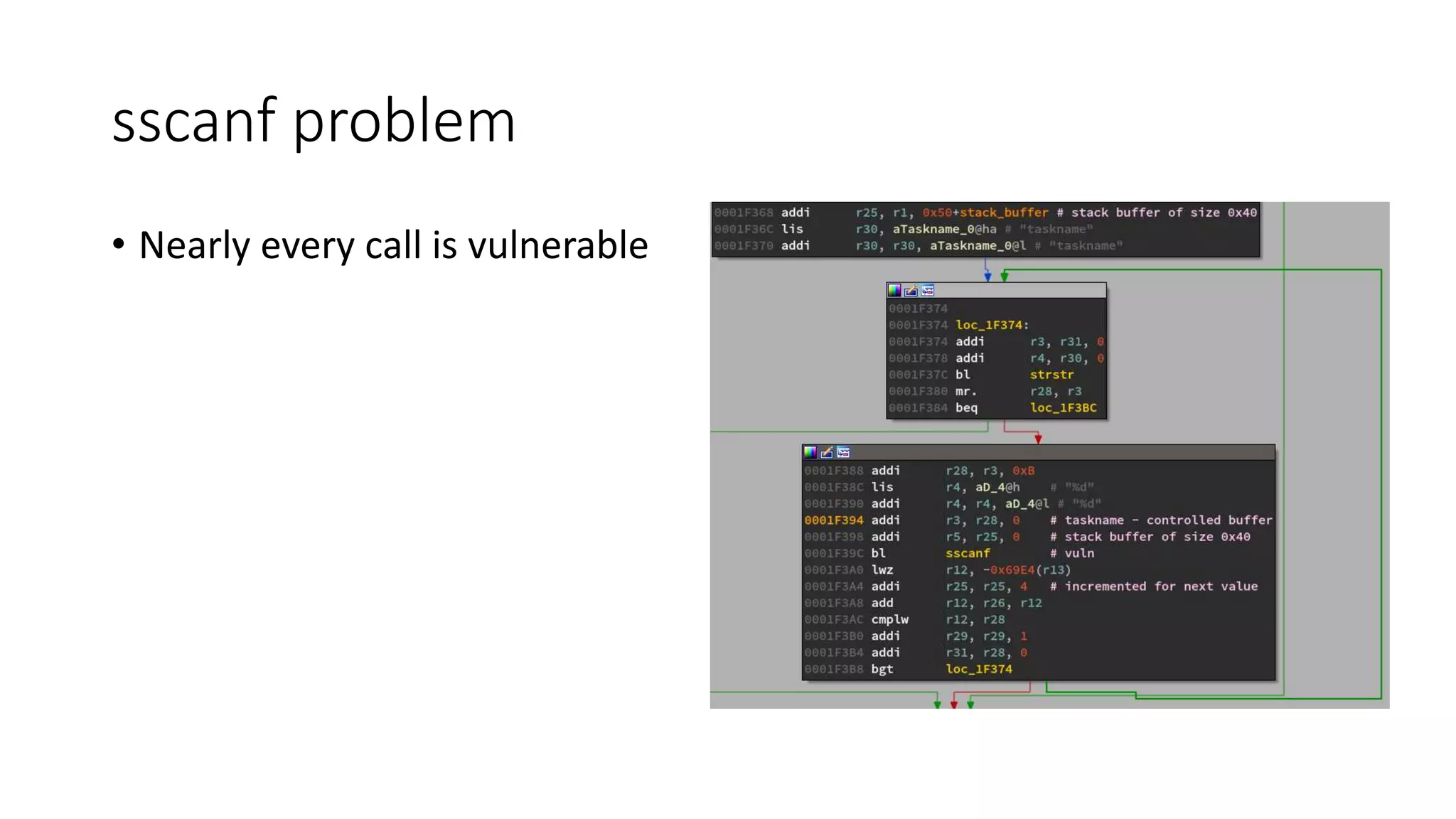 sscanf problem
• Nearly every call is vulnerable
 
