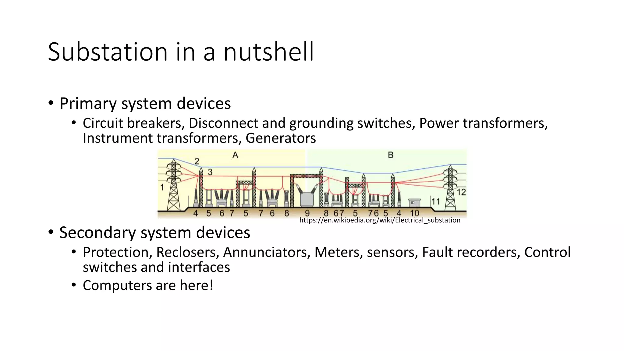 Substation in a nutshell
• Primary system devices
• Circuit breakers, Disconnect and grounding switches, Power transformers,
Instrument transformers, Generators
• Secondary system devices
• Protection, Reclosers, Annunciators, Meters, sensors, Fault recorders, Control
switches and interfaces
• Computers are here!
https://en.wikipedia.org/wiki/Electrical_substation
 