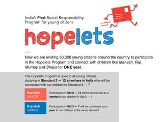—
Now we are inviting 50,000 young citizens around the country to participate
in the Hopelets Program and connect with children like Mahesh, Raj,
Mumpy and Shajra for ONE year.
The Hopelets Program is open to all young citizens  
studying in Standard 3 — 12 anywhere in India who will be  
connected with our children in Standard 3 — 7
India’s First Social Responsibility
Program for young citizens
Hopelets
SENIOR
Participants in Std 8 — 12 will be connected as a
mentor to our children in Std 3 — 7
Hopelets
JUNIOR
Participants in Std 3 — 7 will be connected as a
peer to our children in the same standard
 