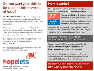 Do you want your child to
be a part of this movement
of hope?
register your child today using link below 
http://bit.ly/hopeletsindia
The WALLOBOOKS Project is an award winning  
Not for Profit organisation acknowledged for our
work re:imagining education by Ashoka & The Lego
Foundation.
We are on a mission to give every child in India
access to a simple library + laboratory. Today we run
188 Centers across India helping 50,000+ children to
learn, grow and shape their own future.
Hopelets is a movement to connect children from
around the world to those we serve in
WALLOBOOKS.
Visit www.wallobooks.org to know more about the
Hopelets Program and our work.
The Hopelets Program is open to all young citizens
studying in Standard 3 - 12 anywhere in India.
Your child will exchange 1 Postcard every Month
for 1 Year with a child in the WALLOBOOKS Project
guided by the innovative Hopelets Curriculum
We charge a nominal fee of Rs. 100 pm
and a one time fee of Rs. 500 for a Starter Kit.
Upon completion of the program, your child will
receive a Personal Impact Report and an
Honor Certiﬁcate for his/her contribution.
Income from this program helps us reach more
vulnerable children in India expanding our current
reach of 50,000 children from 188 centers.
How it works?
India’s First Social Responsibility
Program for young citizens
Hopelets
SENIOR
Participants in Std 8 — 12 will be connected
as a mentor to our children in Std 3 — 7
Hopelets
JUNIOR
Participants in Std 3 — 7 will be connected
as a peer to our children in same standard
 