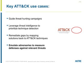 | 12 |
© 2018 The MITRE Corporation. All rights reserved.
Key ATT&CK use cases:
 Guide threat hunting campaigns
 Leverag...