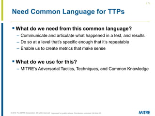 | 7 |
© 2018 The MITRE Corporation. All rights reserved.
Need Common Language for TTPs
 What do we need from this common ...