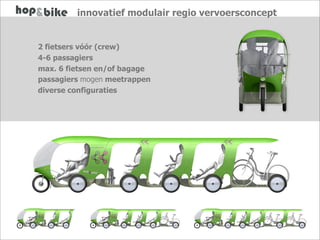 innovatief modulair regio vervoersconcept


2 fietsers vóór (crew)
4-6 passagiers
max. 6 fietsen en/of bagage
passagiers mogen meetrappen
diverse configuraties
 