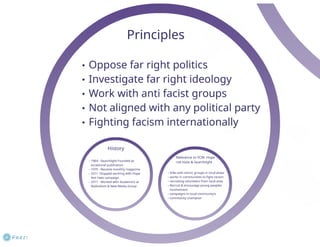 Hope Not Hate & Searchlight