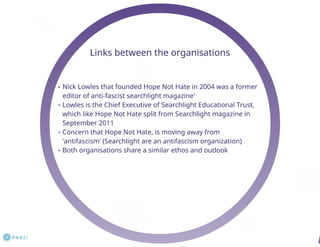 Hope Not Hate & Searchlight