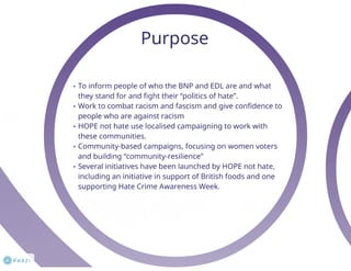 Hope Not Hate & Searchlight