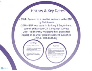 Hope Not Hate & Searchlight