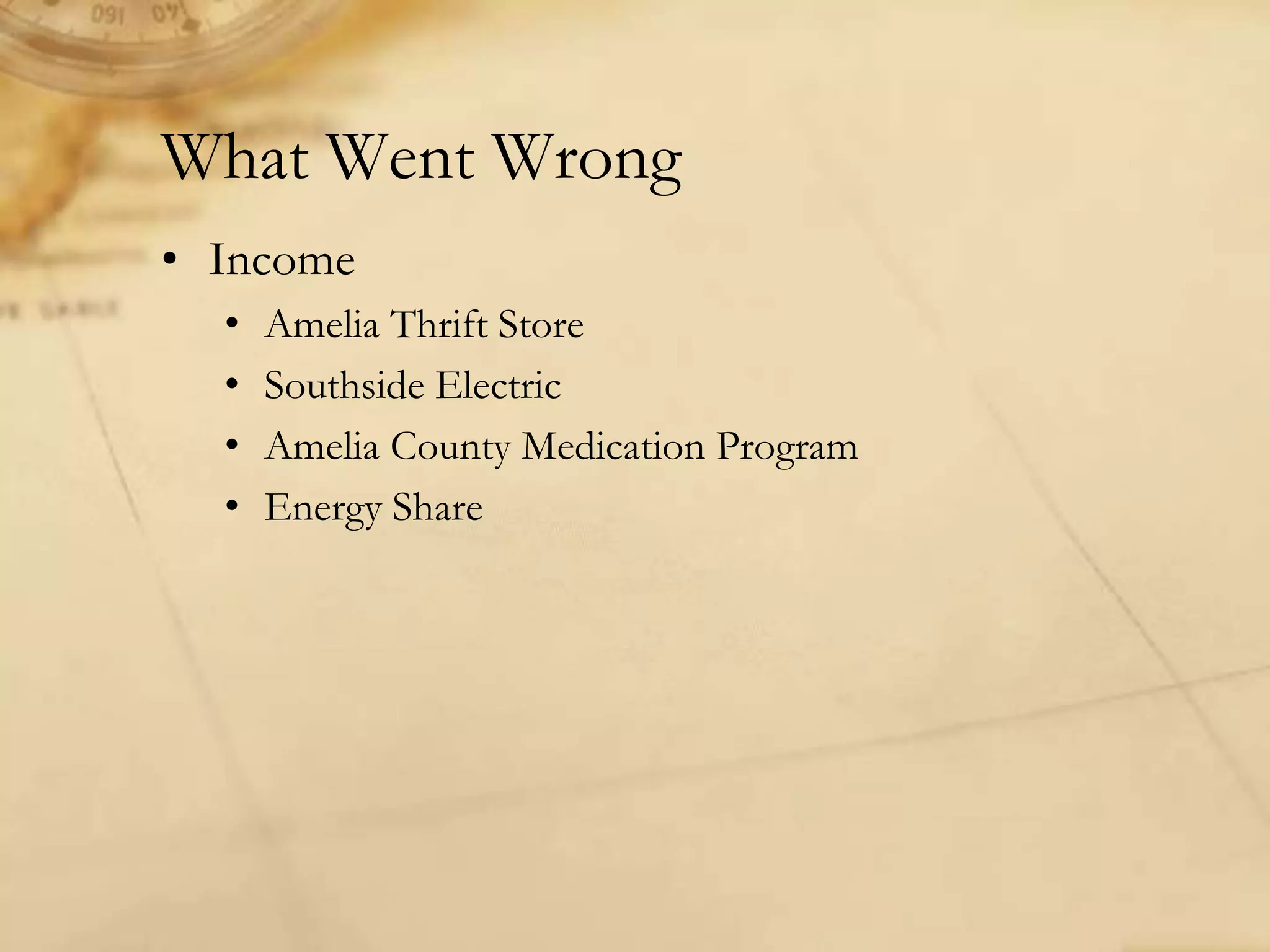 What Went Wrong
• Income
• Amelia Thrift Store
• Southside Electric
• Amelia County Medication Program
• Energy Share
 