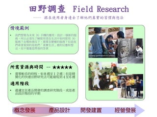 田野調查 Field Research
           ---- 跟在使用者身邊去了解他們真實的習慣與想法

情境範例
●   我們想要為未來 3G 手機的應用，設計一個新的服
    務，所以必須先了解使用者在生活中如何使用 3G
    服務？在哪些情況下，需要怎麼樣的服務？但是我
    們希望看到的是他們「真實生活」裡的反應和想
    法，而不僅僅是問卷的答案




所需資源與時間 -- ★★★★★
   需要較長的時程，如８週至１２週；但是精
    簡化的快速田野研究法可能縮短到４至６週

適用階段
   最適宜在產品開發的調查研究階段，或是產
    品設計階段的早期
 