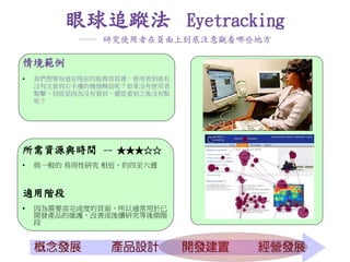 眼球追蹤法 Eyetracking
           ---- 研究使用者在頁面上到底注意觀看哪些地方

情境範例
●   我們想要知道在現在的服務首頁裡，使用者到底有
    沒有注意到右手邊的幾個模組呢？如果沒有使用者
    點擊，到底是因為沒有看到，還是看到之後沒有點
    呢？




所需資源與時間 -- ★★★☆☆
   與一般的 易用性研究 相近，約四至六週



適用階段
   因為需要高完成度的頁面，所以通常用於已
    開發產品的維護、改善或後續研究等後期階
    段
 