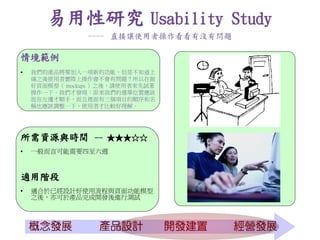 易用性研究 Usability Study
                ---- 直接讓使用者操作看看有沒有問題

情境範例
●   我們的產品將要加入一項新的功能，但是不知道上
    線之後使用者實際上操作會不會有問題？所以在做
    好頁面模型（ mockups ）之後，請使用者來先試著
    操作一下。我們才發現：原來我們的選單位置應該
    放在左邊才順手，而且裡面有三個項目的順序和名
    稱也應該調整一下，使用者才比較好理解。




所需資源與時間 -- ★★★☆☆
   一般而言可能需要四至六週



適用階段
   適合於已經設計好使用流程與頁面功能模型
    之後，亦可於產品完成開發後進行測試
 