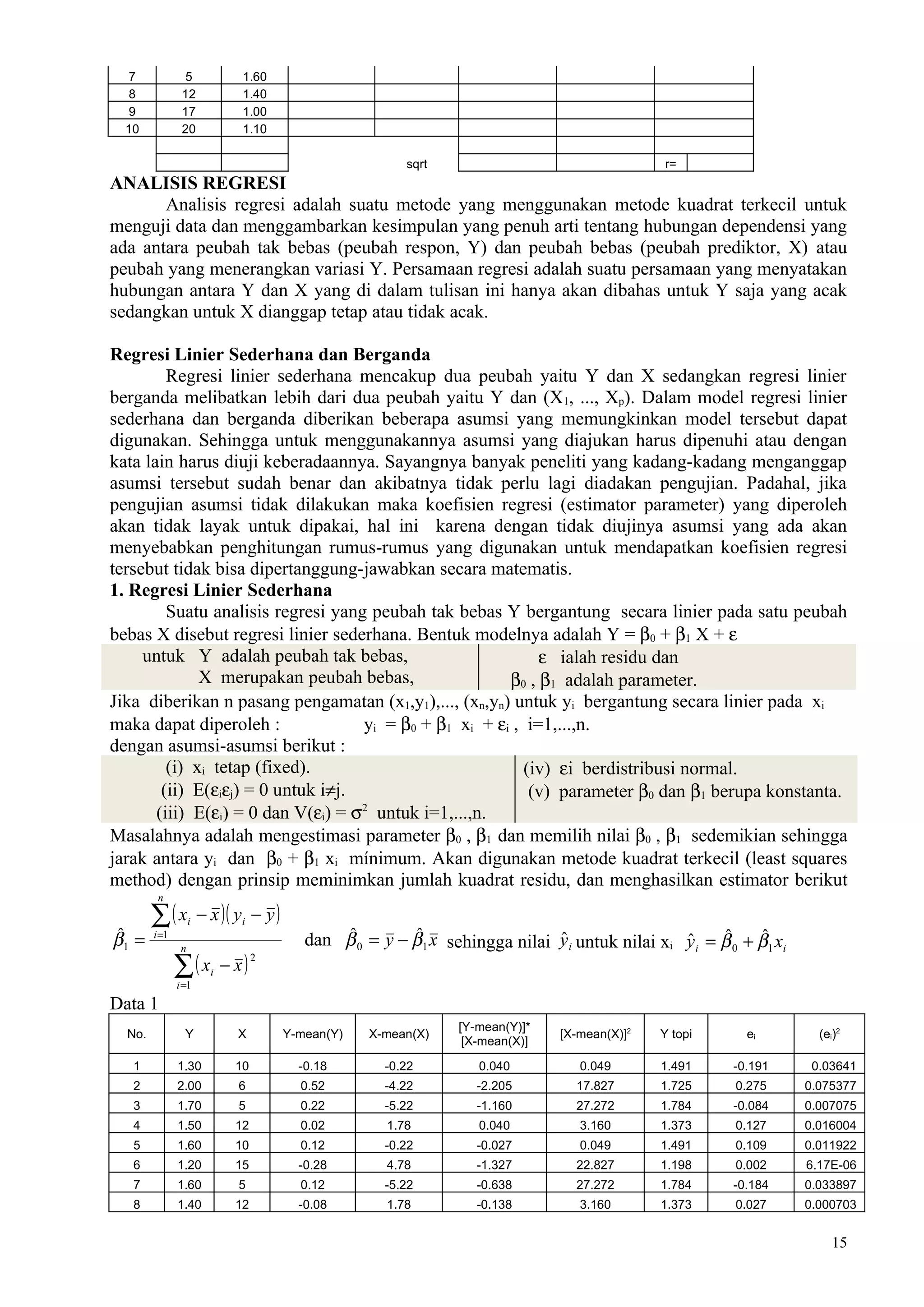 7              5               1.60
  8             12               1.40
  9             17               1.00
  10            20               1.10

                                                           sqrt                                  r=
ANALISIS REGRESI
       Analisis regresi adalah suatu metode yang menggunakan metode kuadrat terkecil untuk
menguji data dan menggambarkan kesimpulan yang penuh arti tentang hubungan dependensi yang
ada antara peubah tak bebas (peubah respon, Y) dan peubah bebas (peubah prediktor, X) atau
peubah yang menerangkan variasi Y. Persamaan regresi adalah suatu persamaan yang menyatakan
hubungan antara Y dan X yang di dalam tulisan ini hanya akan dibahas untuk Y saja yang acak
sedangkan untuk X dianggap tetap atau tidak acak.

Regresi Linier Sederhana dan Berganda
         Regresi linier sederhana mencakup dua peubah yaitu Y dan X sedangkan regresi linier
berganda melibatkan lebih dari dua peubah yaitu Y dan (X1, ..., Xp). Dalam model regresi linier
sederhana dan berganda diberikan beberapa asumsi yang memungkinkan model tersebut dapat
digunakan. Sehingga untuk menggunakannya asumsi yang diajukan harus dipenuhi atau dengan
kata lain harus diuji keberadaannya. Sayangnya banyak peneliti yang kadang-kadang menganggap
asumsi tersebut sudah benar dan akibatnya tidak perlu lagi diadakan pengujian. Padahal, jika
pengujian asumsi tidak dilakukan maka koefisien regresi (estimator parameter) yang diperoleh
akan tidak layak untuk dipakai, hal ini karena dengan tidak diujinya asumsi yang ada akan
menyebabkan penghitungan rumus-rumus yang digunakan untuk mendapatkan koefisien regresi
tersebut tidak bisa dipertanggung-jawabkan secara matematis.
1. Regresi Linier Sederhana
         Suatu analisis regresi yang peubah tak bebas Y bergantung secara linier pada satu peubah
bebas X disebut regresi linier sederhana. Bentuk modelnya adalah Y = β0 + β1 X + ε
     untuk Y adalah peubah tak bebas,                        ε ialah residu dan
              X merupakan peubah bebas,                 β0 , β1 adalah parameter.
Jika diberikan n pasang pengamatan (x1,y1),..., (xn,yn) untuk yi bergantung secara linier pada xi
maka dapat diperoleh :              yi = β0 + β1 xi + εi , i=1,...,n.
dengan asumsi-asumsi berikut :
         (i) xi tetap (fixed).                             (iv) εi berdistribusi normal.
        (ii) E(εiεj) = 0 untuk i≠j.                         (v) parameter β0 dan β1 berupa konstanta.
       (iii) E(εi) = 0 dan V(εi) = σ2 untuk i=1,...,n.
Masalahnya adalah mengestimasi parameter β0 , β1 dan memilih nilai β0 , β1 sedemikian sehingga
jarak antara yi dan β0 + β1 xi mínimum. Akan digunakan metode kuadrat terkecil (least squares
method) dengan prinsip meminimkan jumlah kuadrat residu, dan menghasilkan estimator berikut
         n

        ∑( x        i   − x )( yi − y )
ˆ
β1 =    i =1                                     ˆ         ˆ                                            ˆ     ˆ
                                             dan β 0 = y − β1 x sehingga nilai y i untuk nilai xi y i = β 0 + β1 xi
                                                                               ˆ                  ˆ
                n

               ∑( x           − x)
                                     2
                          i
               i =1
Data 1
                                                                   [Y-mean(Y)]*
  No.            Y              X         Y-mean(Y)   X-mean(X)                   [X-mean(X)]2   Y topi      ei         (ei)2
                                                                    [X-mean(X)]

   1           1.30             10          -0.18       -0.22         0.040          0.049       1.491     -0.191      0.03641
   2           2.00             6           0.52        -4.22         -2.205        17.827       1.725     0.275      0.075377
   3           1.70             5           0.22        -5.22         -1.160        27.272       1.784     -0.084     0.007075
   4           1.50             12          0.02        1.78          0.040          3.160       1.373     0.127      0.016004
   5           1.60             10          0.12        -0.22         -0.027         0.049       1.491     0.109      0.011922
   6           1.20             15          -0.28       4.78          -1.327        22.827       1.198     0.002      6.17E-06
   7           1.60             5           0.12        -5.22         -0.638        27.272       1.784     -0.184     0.033897
   8           1.40             12          -0.08       1.78          -0.138         3.160       1.373     0.027      0.000703


                                                                                                                           15
 