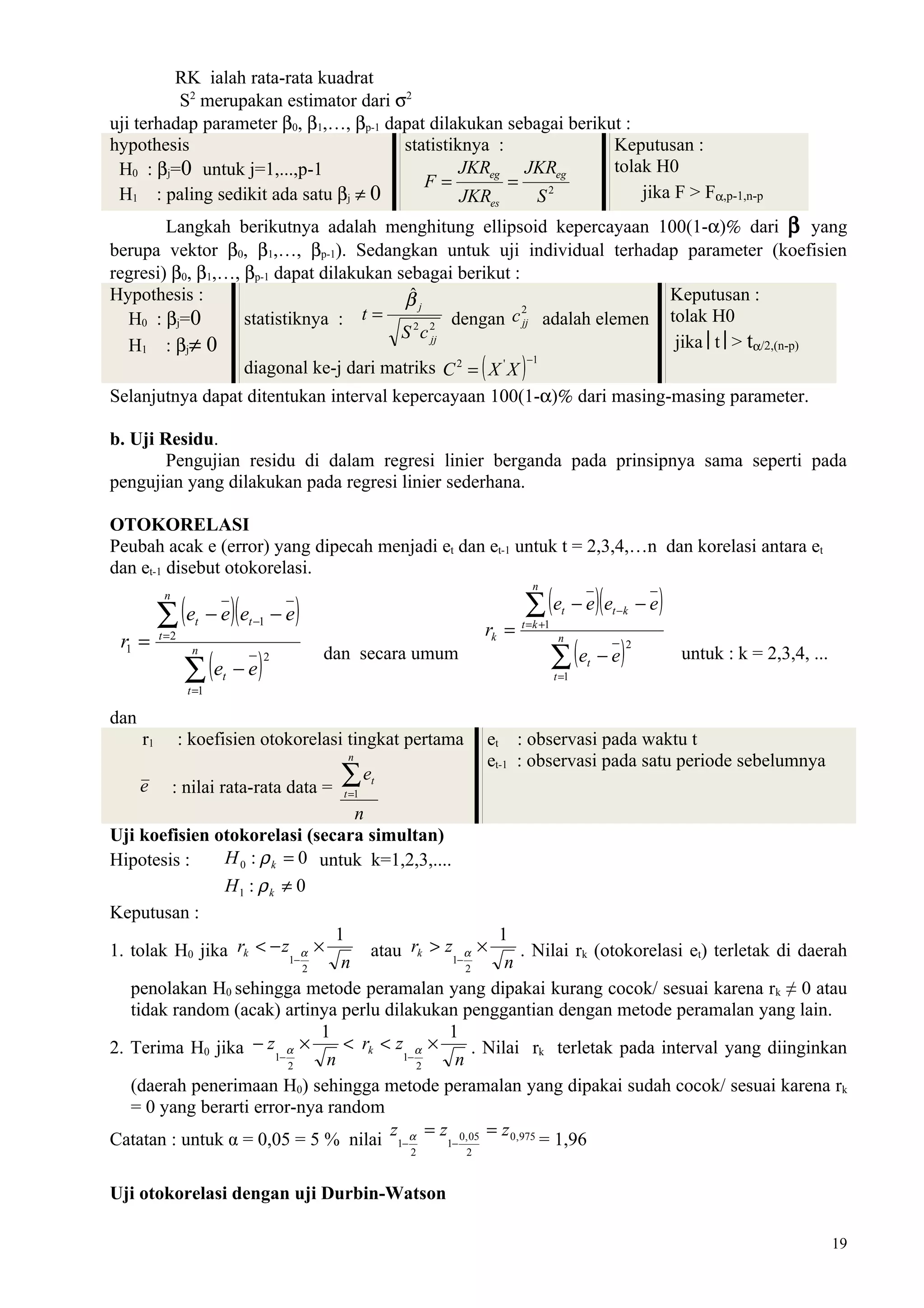 RK ialah rata-rata kuadrat
          S2 merupakan estimator dari σ2
uji terhadap parameter β0, β1,…, βp-1 dapat dilakukan sebagai berikut :
hypothesis                              statistiknya :              Keputusan :
 H0 : βj=0 untuk j=1,...,p-1                     JKReg JKReg        tolak H0
                                           F=          =
 H1 : paling sedikit ada satu βj ≠ 0             JKRes    S2            jika F > Fα,p-1,n-p
        Langkah berikutnya adalah menghitung ellipsoid kepercayaan 100(1-α)% dari β yang
berupa vektor β0, β1,…, βp-1). Sedangkan untuk uji individual terhadap parameter (koefisien
regresi) β0, β1,…, βp-1 dapat dilakukan sebagai berikut :
Hypothesis :                              ˆ
                                         βj                               Keputusan :
  H0 : βj=0        statistiknya :   t=                  c 2 adalah elemen tolak H0
                                                 dengan jj
                                         S 2c 2
  H1 : βj≠ 0                                  jj                           jika t > tα/2,(n-p)
                   diagonal ke-j dari matriks C 2 = X ' X
                                                           −1
                                                                       (       )
Selanjutnya dapat ditentukan interval kepercayaan 100(1-α)% dari masing-masing parameter.

b. Uji Residu.
        Pengujian residu di dalam regresi linier berganda pada prinsipnya sama seperti pada
pengujian yang dilakukan pada regresi linier sederhana.

OTOKORELASI
Peubah acak e (error) yang dipecah menjadi et dan et-1 untuk t = 2,3,4,…n dan korelasi antara et
dan et-1 disebut otokorelasi.

                                                                                ∑ (e                   )(           )
                                                                                   n


           ∑ (e                 )(           )
            n
                                                                                                 − e et −k − e
                    t     − e et −1 − e                                                     t
                                                                       rk =    t = k +1
 r1 =      t =2

                                                                                          ∑ (e              )
                                                                                           n
                                                                                                                2

                  ∑ (e               )
                    n
                                         2       dan secara umum                                       −e               untuk : k = 2,3,4, ...
                            t   −e                                                        t =1
                                                                                                   t

                   t =1

dan
      r1          : koefisien otokorelasi tingkat pertama                  et : observasi pada waktu t
                                                    n
                                                                           et-1 : observasi pada satu periode sebelumnya
      e         : nilai rata-rata data =          ∑e
                                                   t =1
                                                          t


                                   n
Uji koefisien otokorelasi (secara simultan)
Hipotesis :     H 0 : ρ k = 0 untuk k=1,2,3,....
                H1 : ρ k ≠ 0
Keputusan :
                                1                        1
1. tolak H0 jika rk < − z1−α ×       atau rk > z1−α ×       . Nilai rk (otokorelasi et) terletak di daerah
                            2    n                 2      n
   penolakan H0 sehingga metode peramalan yang dipakai kurang cocok/ sesuai karena rk ≠ 0 atau
   tidak random (acak) artinya perlu dilakukan penggantian dengan metode peramalan yang lain.
                              1                 1
2. Terima H0 jika − z1−α ×       < rk < z α ×        . Nilai rk terletak pada interval yang diinginkan
                          2    n         1−
                                            2    n
   (daerah penerimaan H0) sehingga metode peramalan yang dipakai sudah cocok/ sesuai karena rk
   = 0 yang berarti error-nya random
                                        z = z 0, 05 = z 0,975
Catatan : untuk α = 0,05 = 5 % nilai 1−α       1−              = 1,96
                                                              2    2


Uji otokorelasi dengan uji Durbin-Watson

                                                                                                                                                 19
 