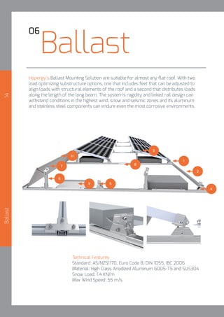 Hopergy Racking Hopergy Solar Mounting Structure Catalogue | PDF
