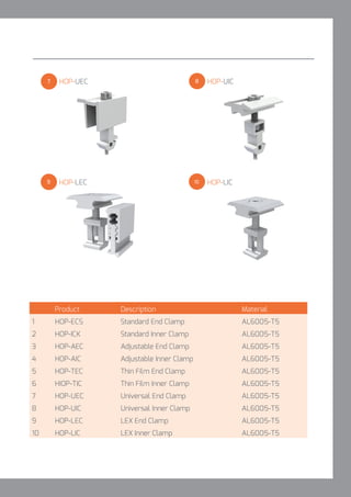 Hopergy Racking Hopergy Solar Mounting Structure Catalogue | PDF