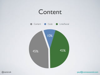 Content




@namtrok             paul@connexsocial.com
 