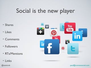 Social is the new player

 •   Shares

 •   Likes

 •   Comments

 •   Followers

 •   RTs/Mentions

 •   Links
@namtrok                            paul@connexsocial.com
 
