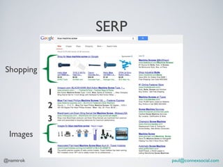 SERP

Shopping

           1
           2
           3
  Images
           4
@namtrok              paul@connexsocial.com
 