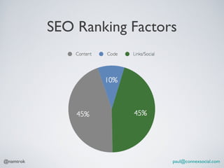 SEO Ranking Factors




@namtrok                     paul@connexsocial.com
 