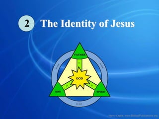 2 The Identity of Jesus
 