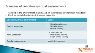 Machine Learning Platform Life-Cycle Management | PDF