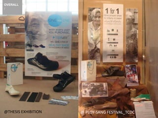 OVERALL
:
@THESIS EXHIBITION @ PLOY-SANG FESTIVAL_TCDC
 