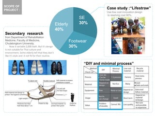 Secondary research
from Department of Rehabilitation
Medicine, Faculty of Medicine,
Chulalongkorn University.
Now it variable 2,000 bath. But it’s design
is not suitable for Thai culture and
environment. Some elderly tell that they don’t
like it’s style and it not fit for their routine.
“DIY and minimal process”
Case study :“Lifestraw”
Use low cost innovation design
to slashing cost 90%.
Footwear
30%
Elderly
40%
SE
30%
SCOPE OF
PROJECT :
 