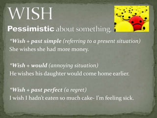 *Wish + past simple (referring to a present situation)
She wishes she had more money.
*Wish + would (annoying situation)
He wishes his daughter would come home earlier.
*Wish + past perfect (a regret)
I wish I hadn’t eaten so much cake- I’m feeling sick.
 