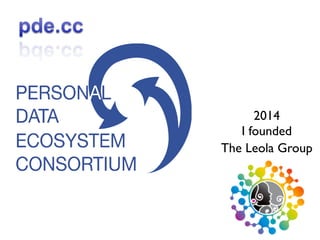 The Leola Group
2014
I founded
 