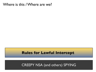 CREEPY NSA (and others) SPYING
Rules for Lawful Intercept
Where is this / Where are we?
 