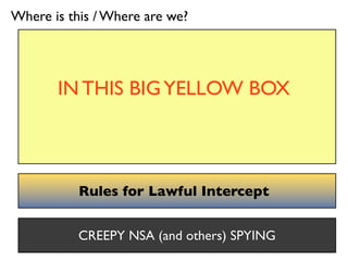 CREEPY NSA (and others) SPYING
Rules for Lawful Intercept
IN THIS BIGYELLOW BOX
Where is this / Where are we?
 