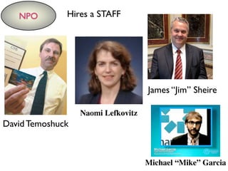 NPO Hires a STAFF
David Temoshuck
Naomi Lefkovitz
James “Jim” Sheire
Michael “Mike” Garcia
 