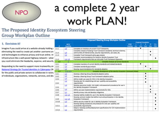 NPO
a complete 2 year
work PLAN!
 