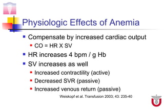 Physiologic Effects of Anemia
   Compensate by increased cardiac output
       CO = HR X SV
   HR increases 4 bpm / g Hb
   SV increases as well
       Increased contractility (active)
       Decreased SVR (passive)
       Increased venous return (passive)
                 Weiskopf et al. Transfusion 2003; 43: 235-40
 