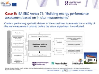 The Future Envelope 12 final event 20-21 May 2019, Bolzano
Case 6: IEA EBC Annex 71: “Building energy performance
assessme...
