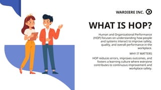 Human and Organizational Performance (HOP) Training for Workplace ...