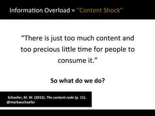  
“There	
  is	
  just	
  too	
  much	
  content	
  and	
  	
  
too	
  precious	
  li?le	
  Xme	
  for	
  people	
  to	
  	
  
consume	
  it.”	
  
	
  
So	
  what	
  do	
  we	
  do?	
  
InformaXon	
  Overload	
  =	
  “Content	
  Shock”	
  
	
  	
  	
  	
   	
  	
  Schaefer,	
  M.	
  W.	
  (2015).	
  The	
  content	
  code	
  (p.	
  11).	
  
	
  @markwschaefer	
  
 