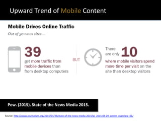 Upward	
  Trend	
  of	
  Mobile	
  Content	
  
Pew.	
  (2015).	
  State	
  of	
  the	
  News	
  Media	
  2015.	
  	
  
Source:	
  h?p://www.journalism.org/2015/04/29/state-­‐of-­‐the-­‐news-­‐media-­‐2015/pj_2015-­‐04-­‐29_sotnm_overview_01/	
  	
  
 