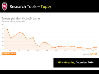 Research	
  Tools	
  –	
  Topsy	
  
Treat	
  social	
  media	
  content	
  as	
  Jps;	
  
place	
  to	
  start	
  researching	
  a	
  story	
  	
  	
  #ICantBreathe,	
  December	
  2014	
  	
  
 