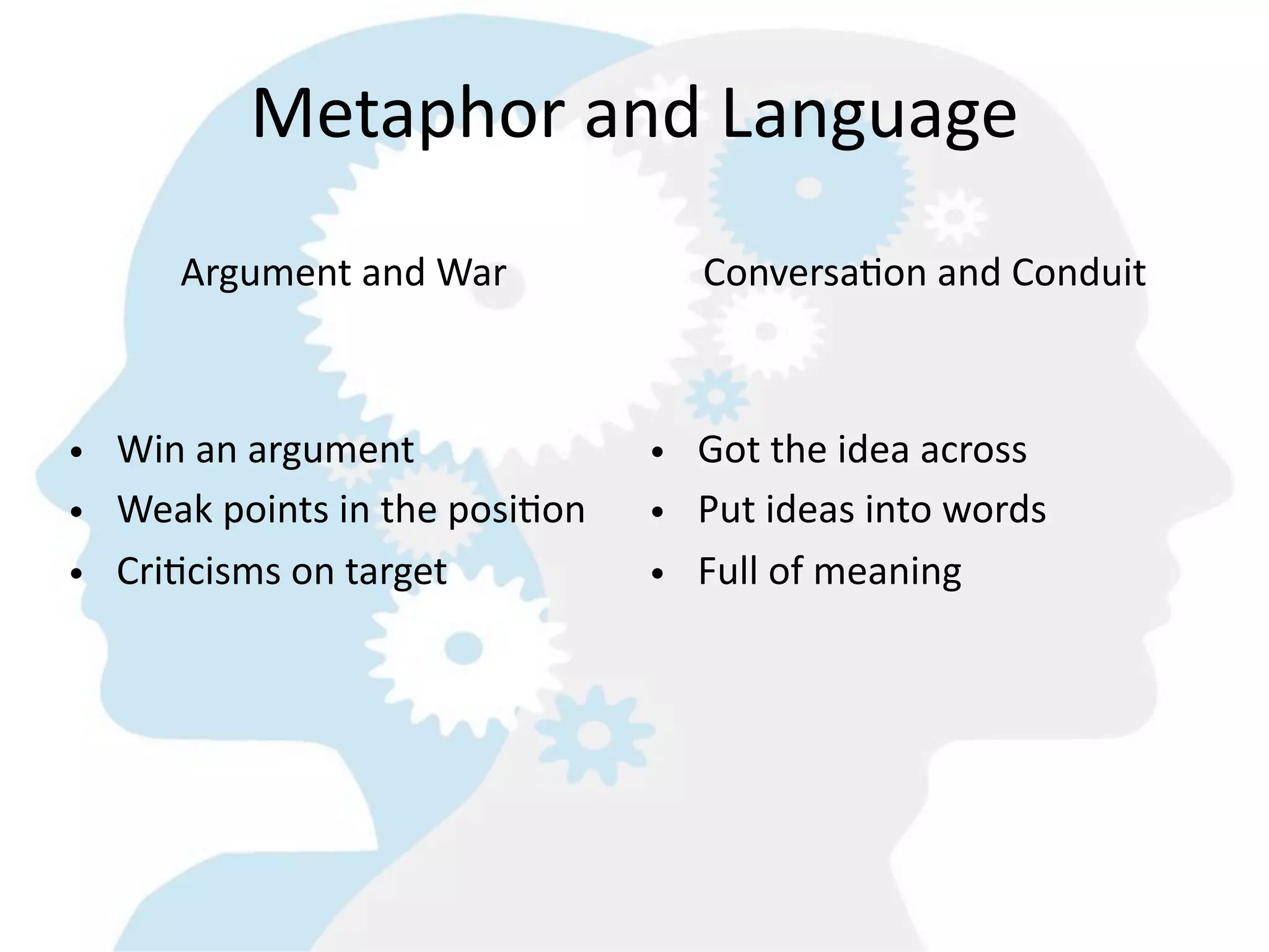 Metaphor  and  Language
      Argument  and  War              ConversaGon  and  Conduit



• Win  an  argument                • Got  the  idea  across
• Weak  points  in  the  posiGon   • Put  ideas  into  words
• CriGcisms  on  target            • Full  of  meaning
 