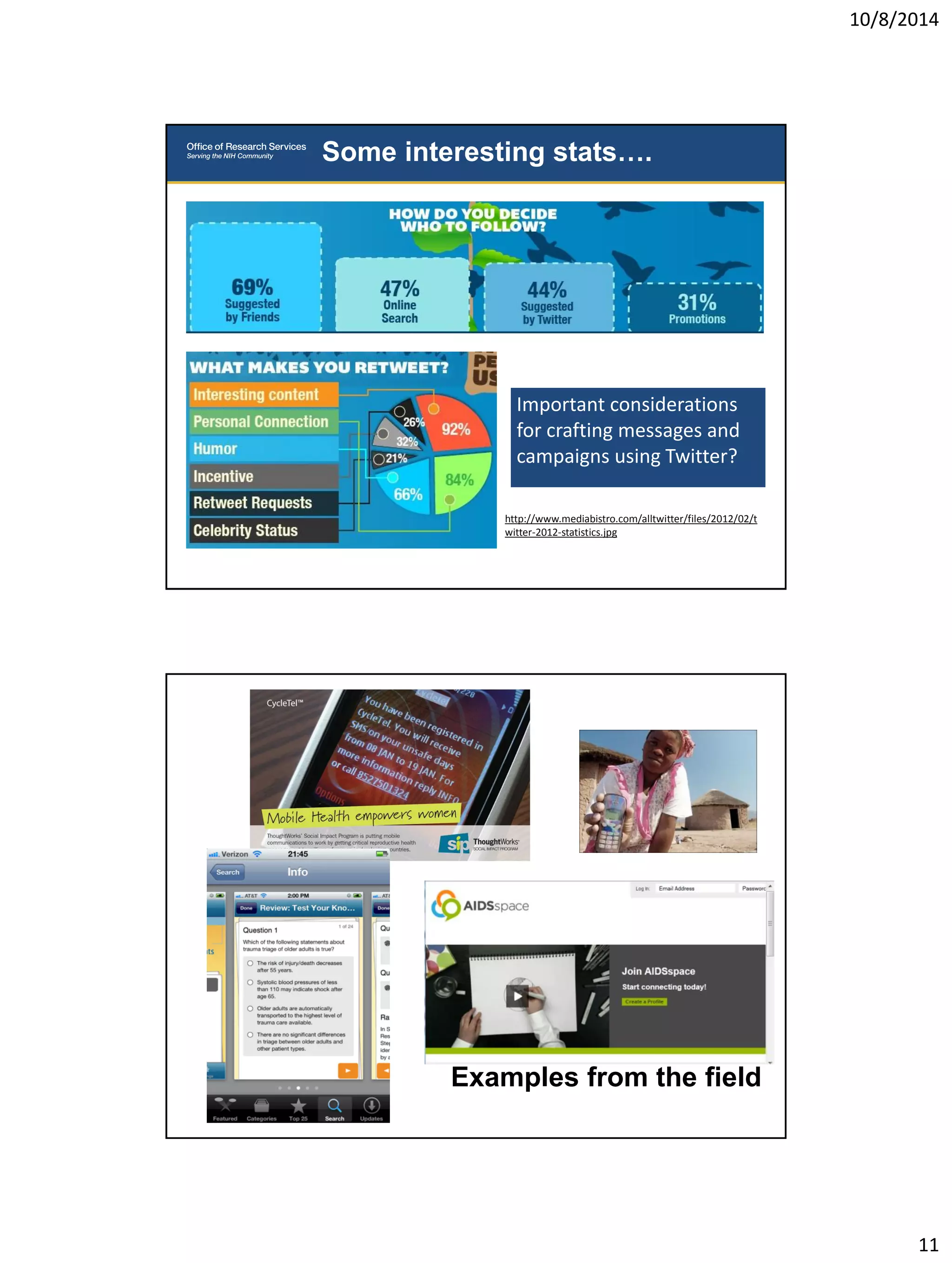 10/8/2014 
11 
Some interesting stats…. 
http://www.mediabistro.com/alltwitter/files/2012/02/t 
witter-2012-statistics.jpg 
Important considerations 
for crafting messages and 
campaigns using Twitter? 
Examples from the field 
 