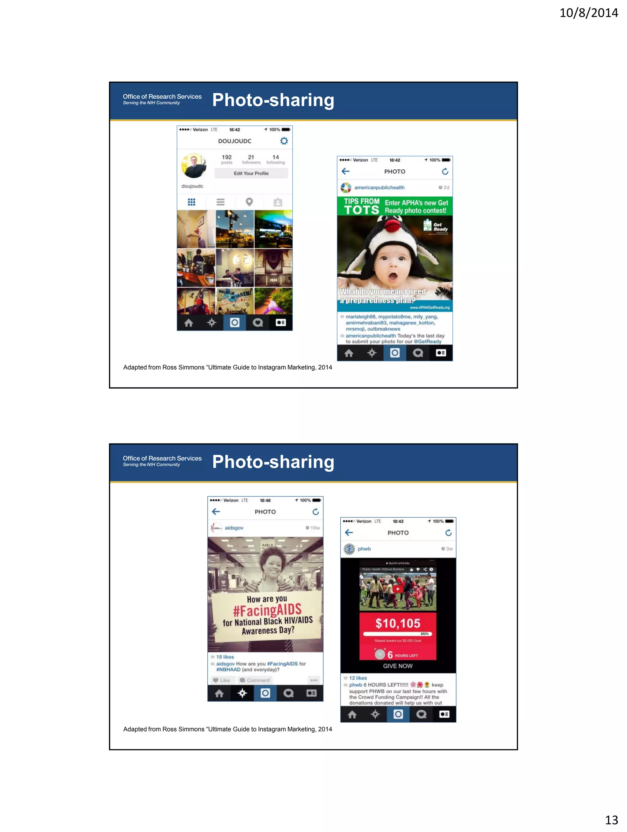 10/8/2014 
13 
Photo-sharing 
Adapted from Ross Simmons “Ultimate Guide to Instagram Marketing, 2014 
Photo-sharing 
Adapted from Ross Simmons “Ultimate Guide to Instagram Marketing, 2014 
 
