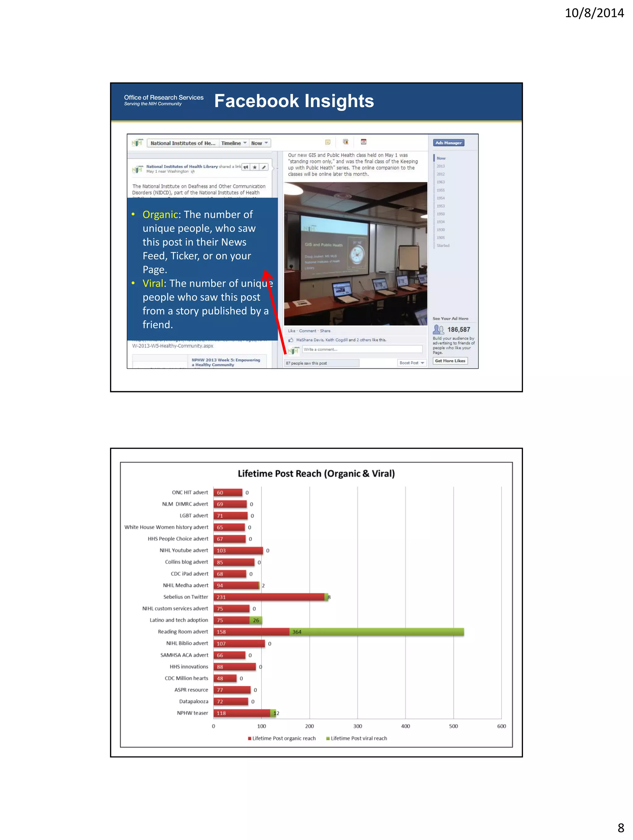 10/8/2014 
8 
Facebook Insights 
• Organic: The number of 
unique people, who saw 
this post in their News 
Feed, Ticker, or on your 
Page. 
• Viral: The number of unique 
people who saw this post 
from a story published by a 
friend. 
 